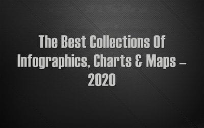 The Best Collections Of Infographics Charts Maps Larry