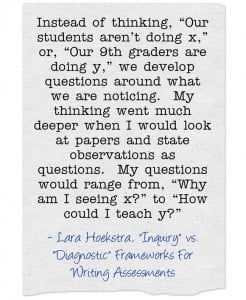 Guest Post: “Inquiry” vs. “Diagnostic” Frameworks For Writing ...