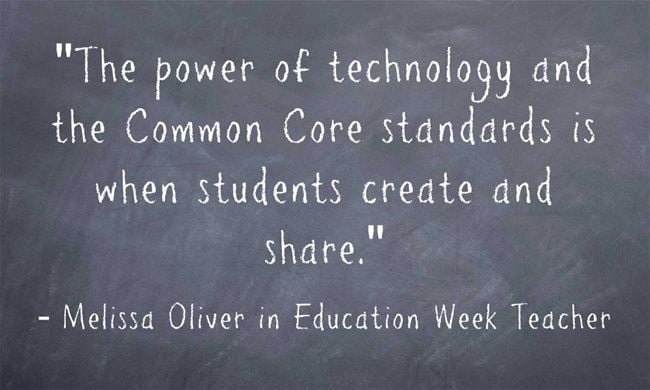 “The Role of Tech in Common Core” | Larry Ferlazzo's Websites of the Day...