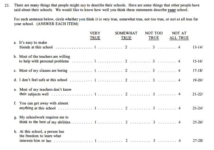 A Look Back: Intriguing New Study On “Student Engagement” & How To Define It