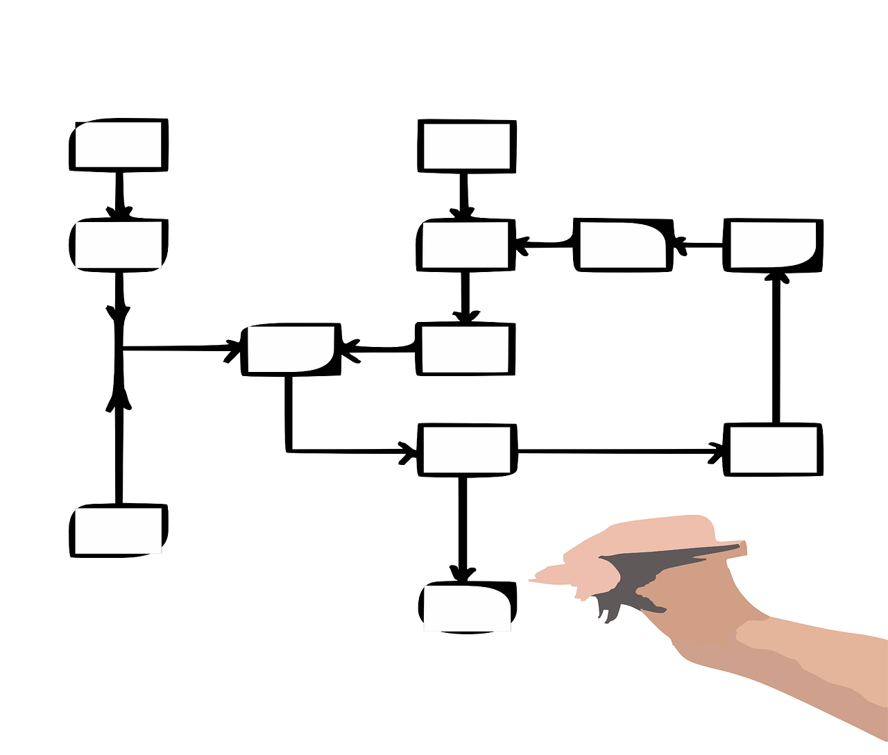 A Look Back: “Flowchart For When A Day Goes Bad In Classroom Management”