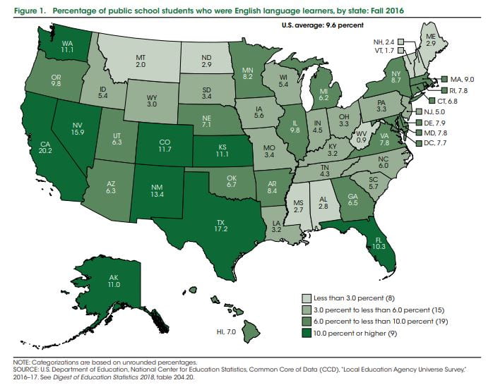 hot-off-the-press-the-most-up-to-date-statistics-on-english-language