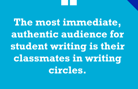 “Students Feel More Motivated When Writing for ‘Authentic Audiences'”