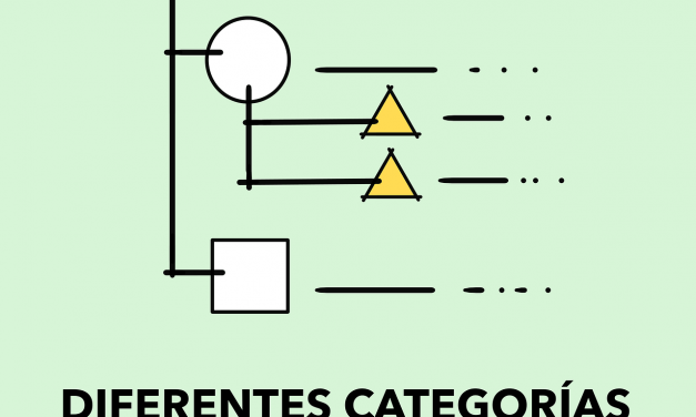 I REALLY Like This New-To-Me Inductive Learning Strategy