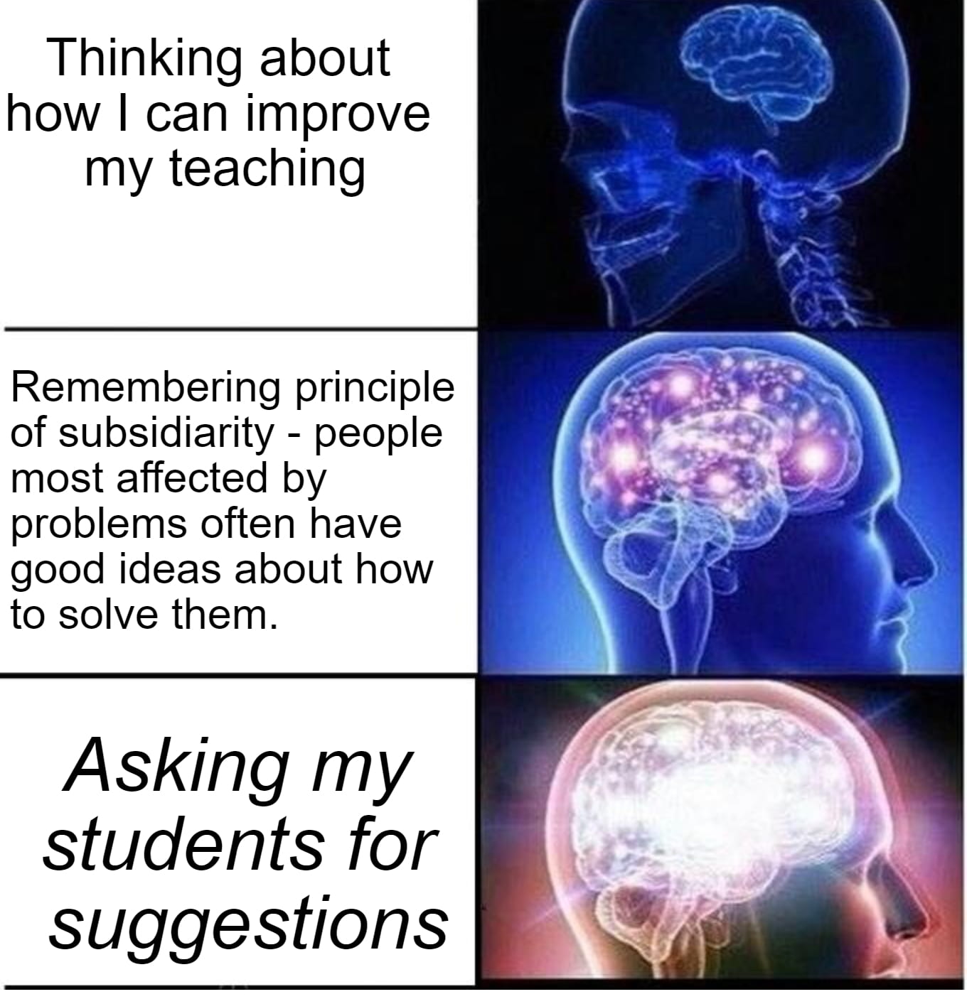 Meme Of The Week: Expanding Brain How To Make Your Own Larry