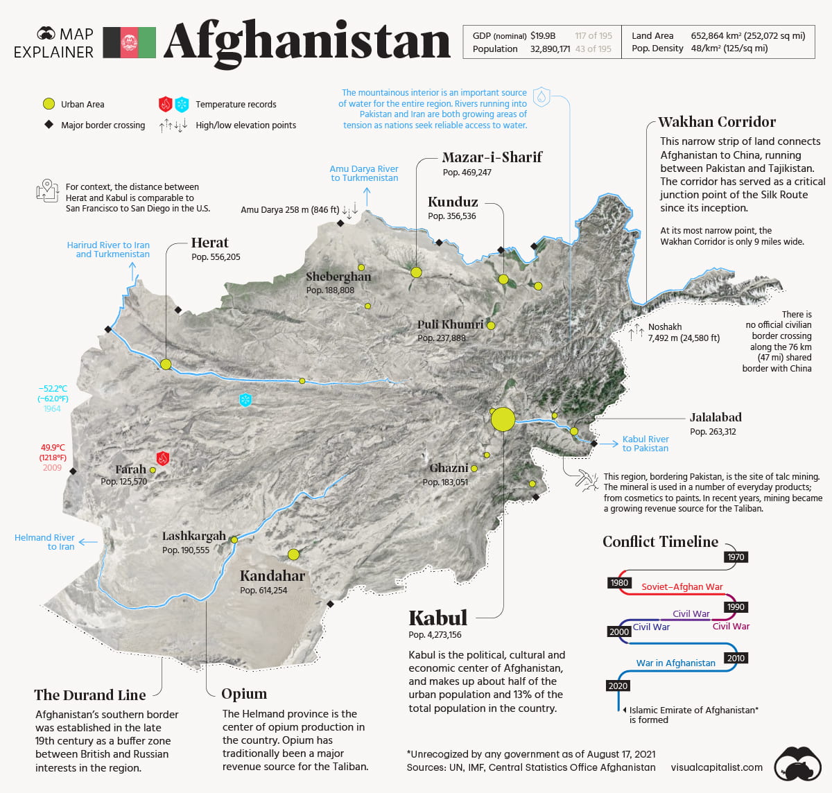 Infographic Of The Week Map Explainer Key Facts About Afghanistan   Afghanistan Map Explainer 1 