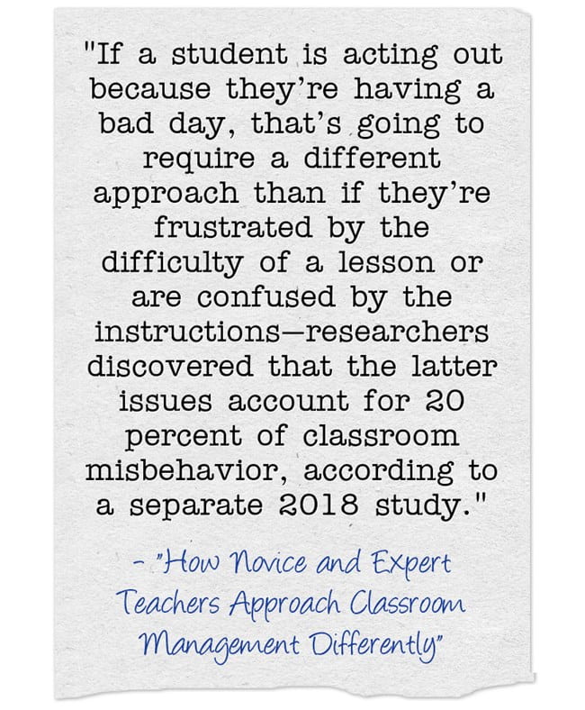 classroom management research