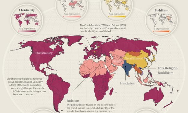 Infographic Of The Week: “Mapped: The World’s Major Religions”
