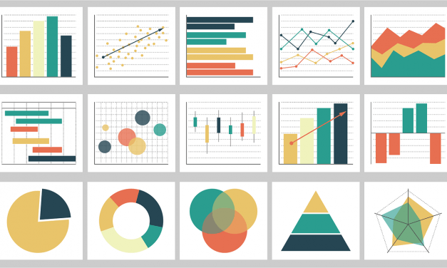 A Look Back: 22 Tools For Creating Online Infographics