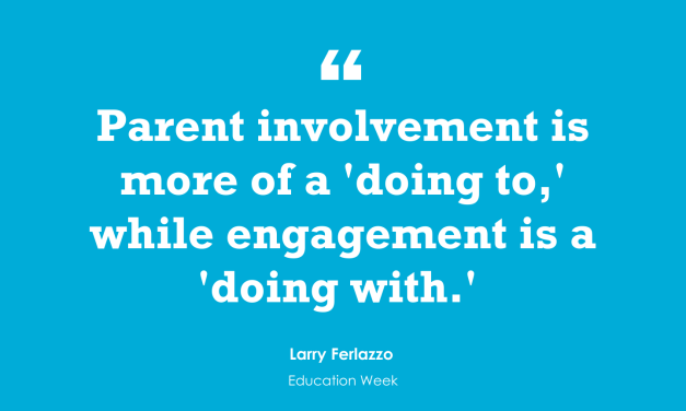 Links To All My Ed Week “Classroom Q&A” Posts On Parent Engagement