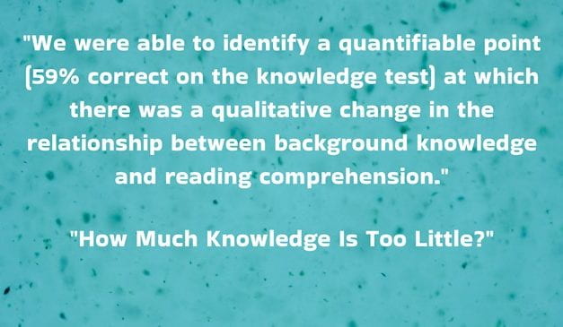 Study Suggests That Readers Need To Have 59% Of Background Knowledge In Order To Understand Text