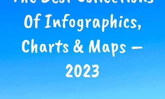 The Best Collections Of Infographics, Charts & Maps – 2023