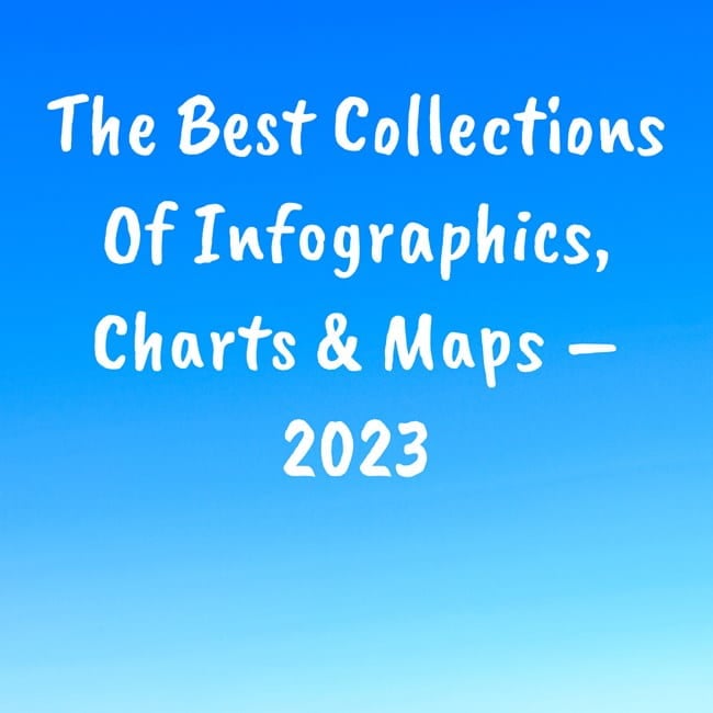 The Finest Collections Of Infographics, Charts & Maps – 2023