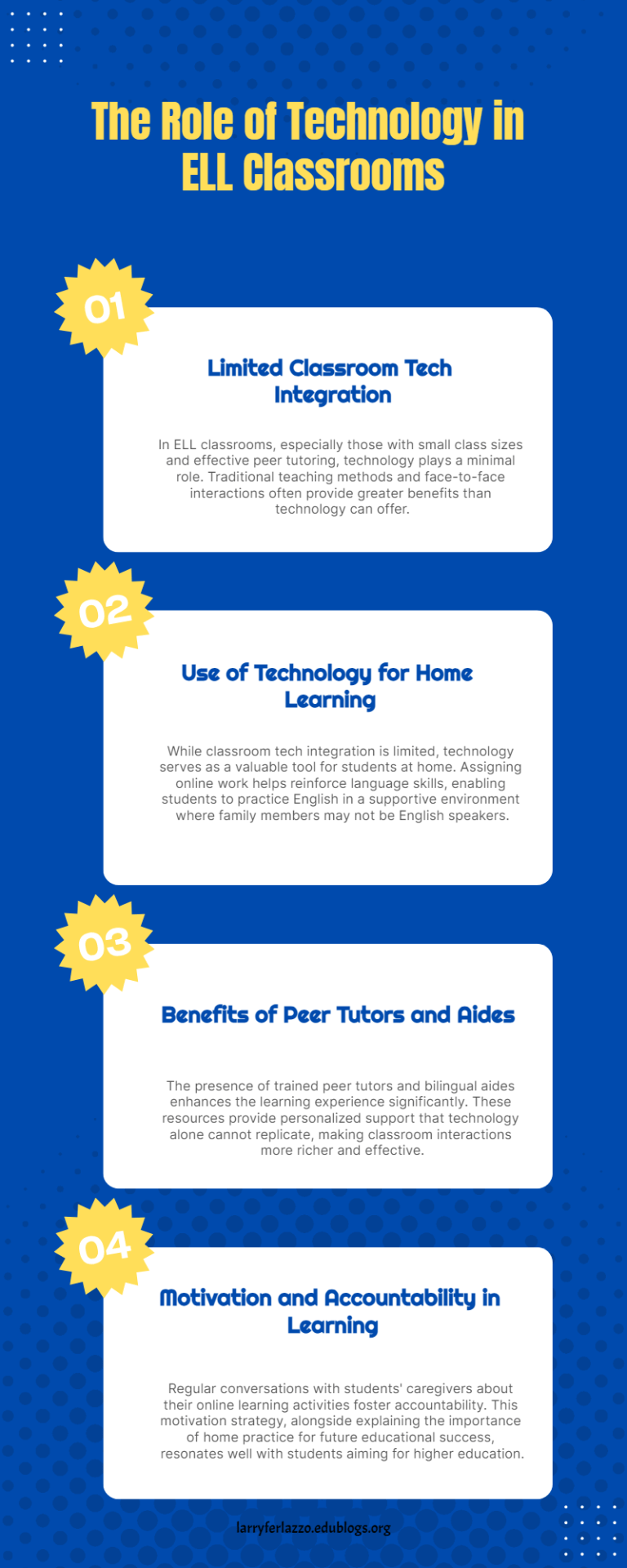 The Role Of Tech IN My ELL Classroom Not Much, But That's Not The ...